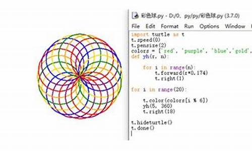 python 绘制奥运五环_python绘制奥运五环代码